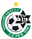 Maccabi Haifa FC